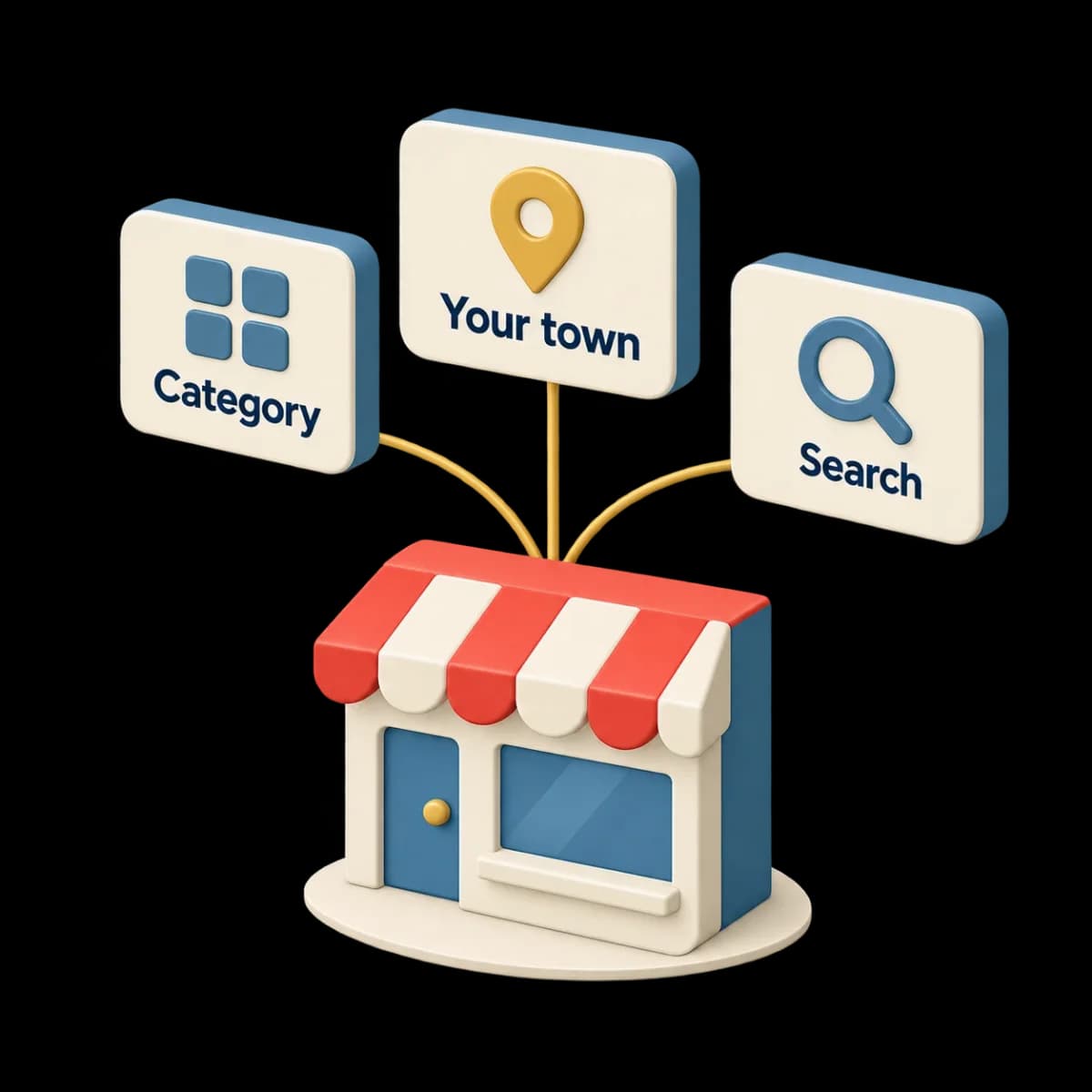 A storefront with three cards above it: Category, Your town and Search