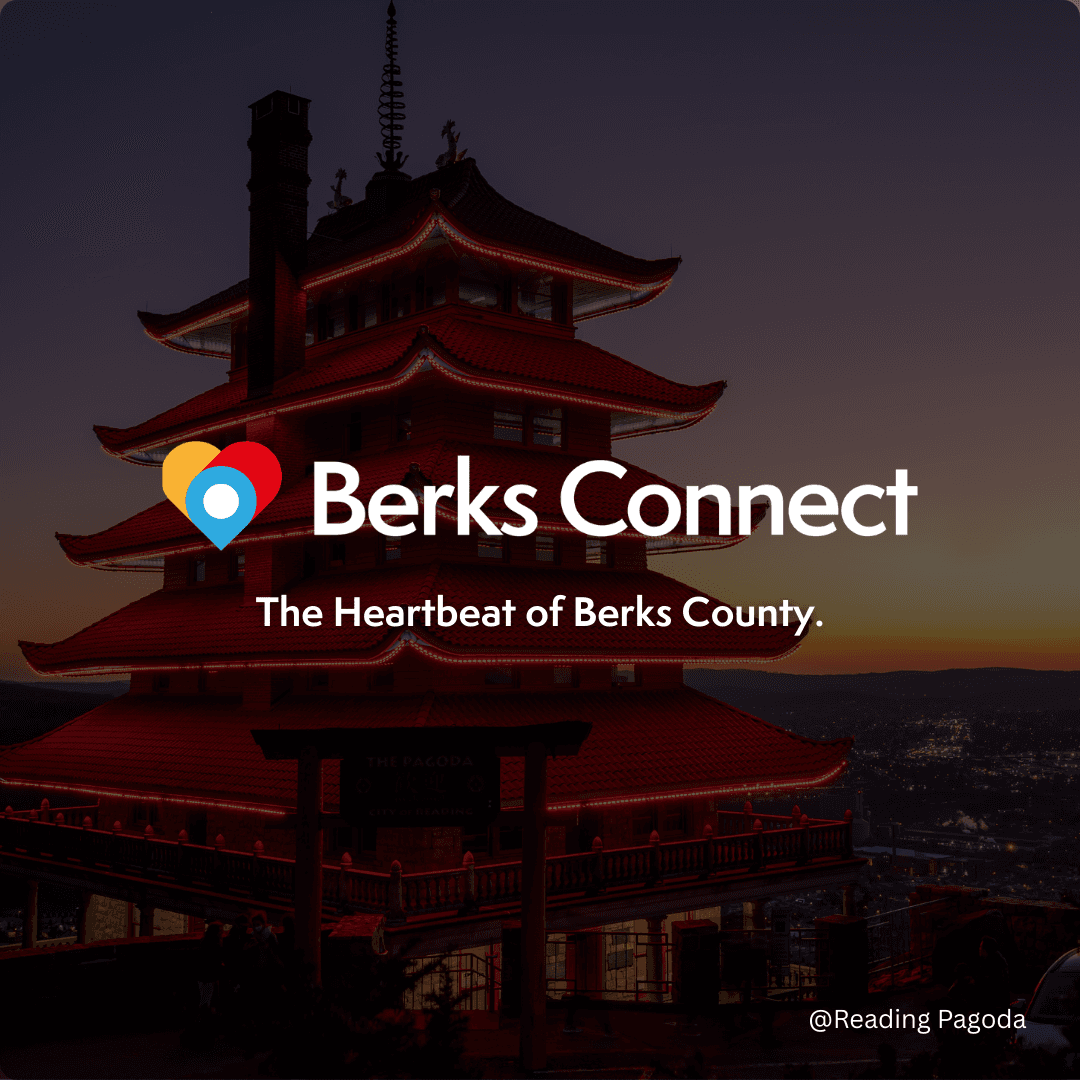 Illustration or collage representing Berks County connections