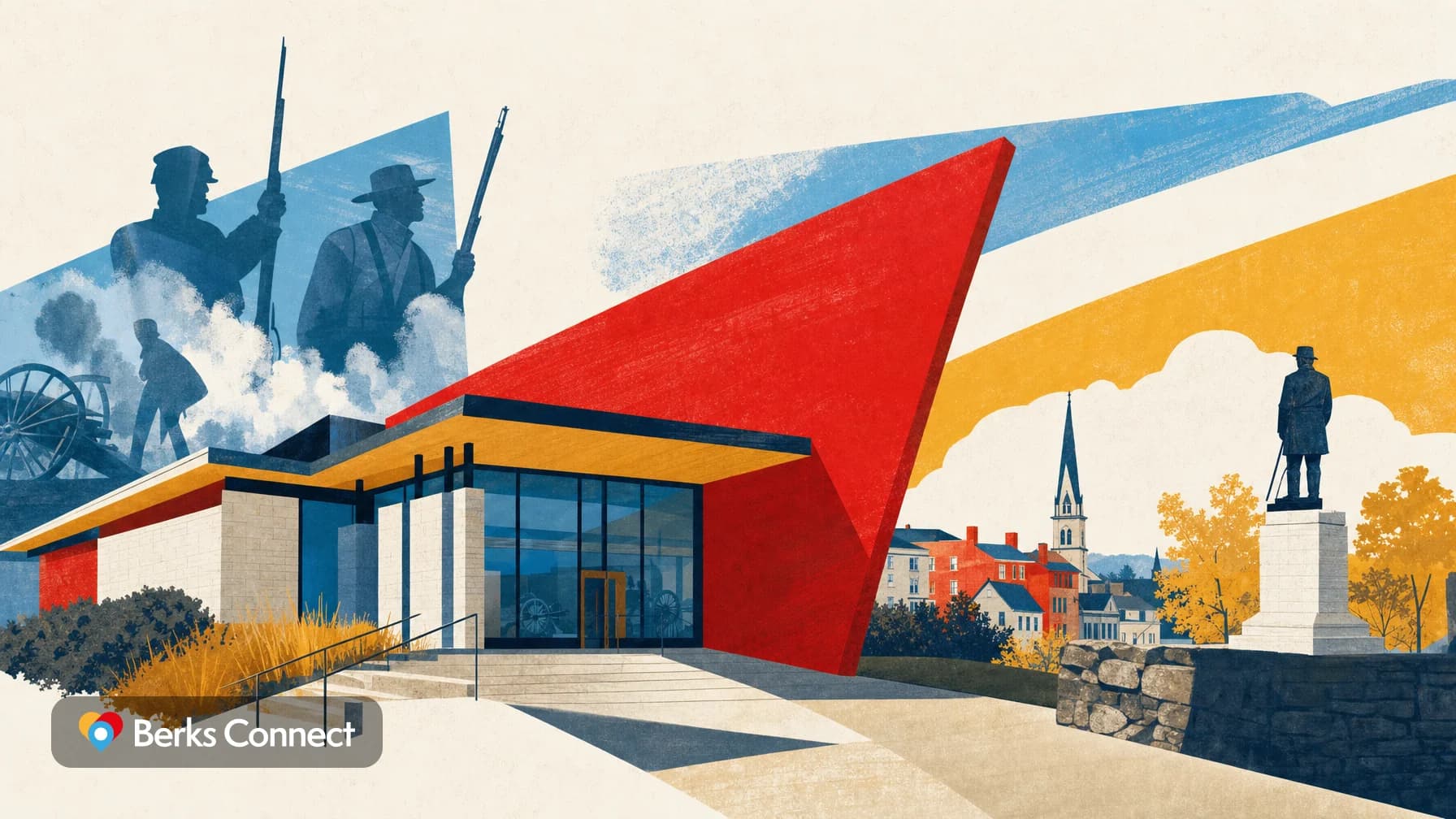 Gettysburg Heritage Center