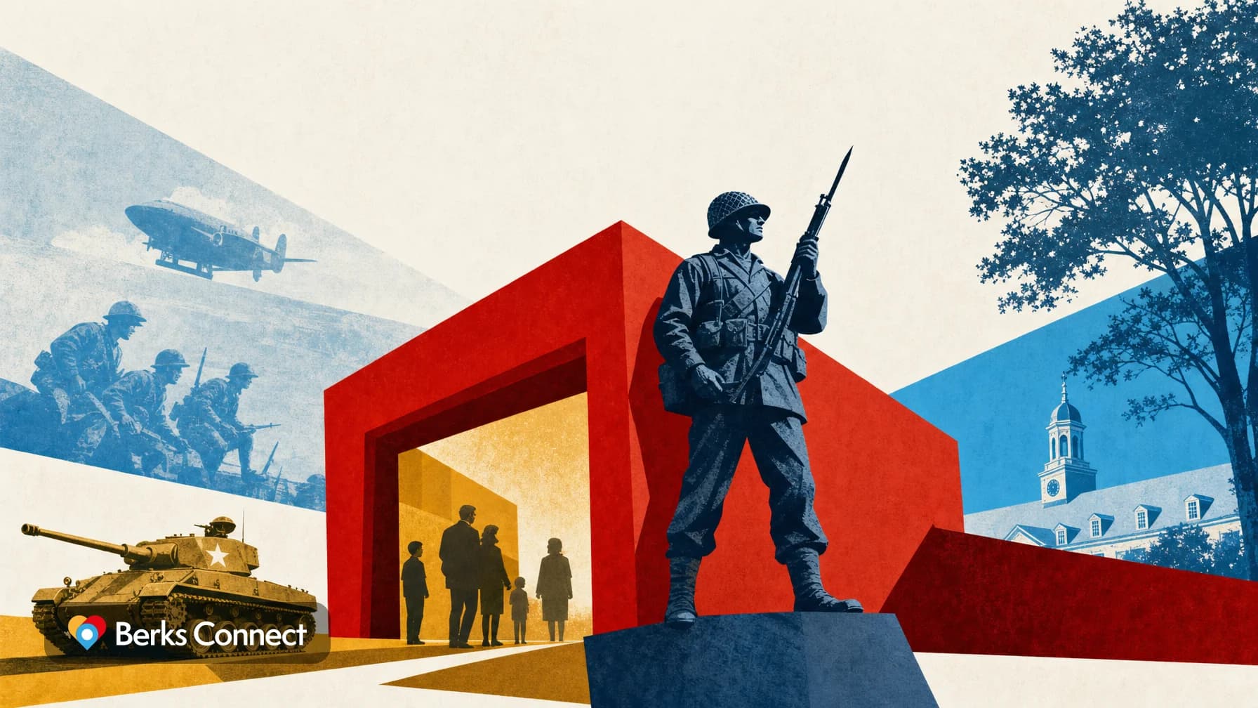 U.S. Army Heritage and Education Center
