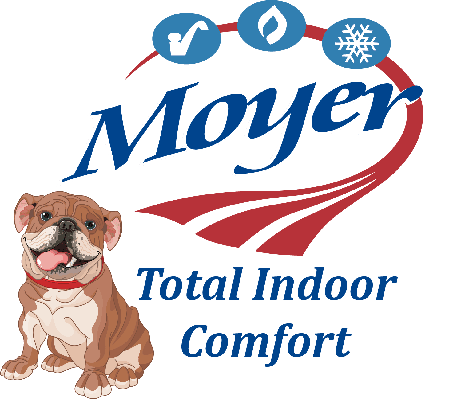 Moyer Total Indoor Comfort