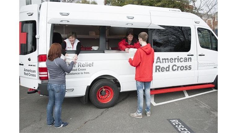 American Red Cross Logo