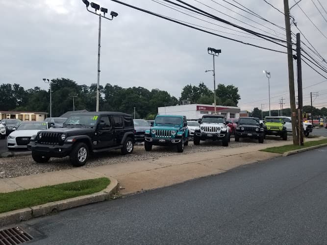 Senda Auto Sales Inc