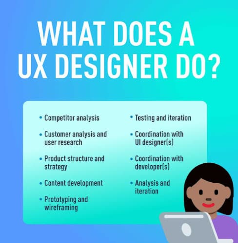 C Monica Tyler UX Designs logo