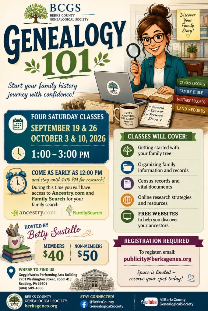 Genealogy 101 Classes